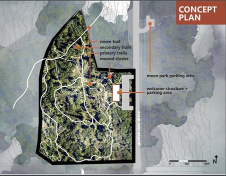 Alaska Natural Burial Concept Plan